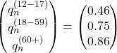 Rendered by QuickLaTeX.com \begin{equation*} \begin{pmatrix} q_{n}^{(12-17)} \\ q_{n}^{(18-59)} \\ q_{n}^{(60+)} \end{pmatrix} = \begin{pmatrix} 0.46 \\ 0.75 \\ 0.86 \end{pmatrix} \end{equation*}