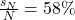 \frac{s_{N}}{N} = 58\%